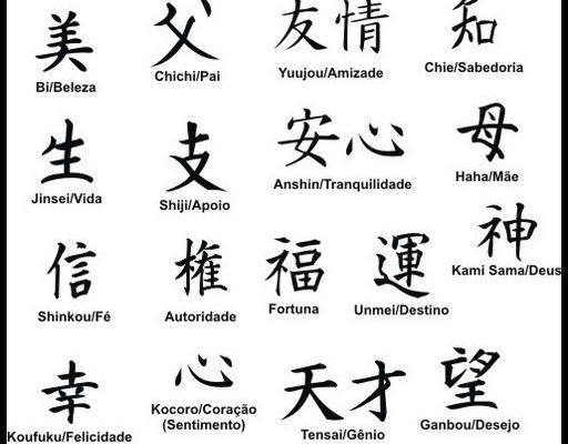 Caracteres chineses