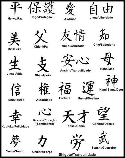 Caracteres chineses